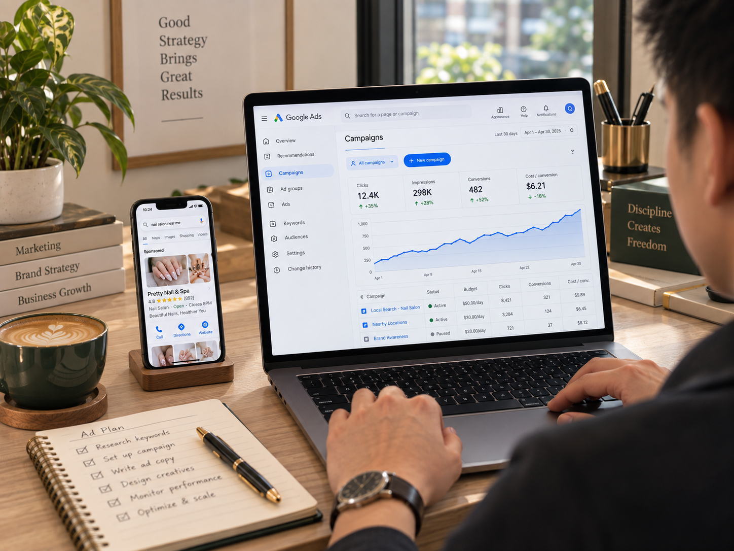 Nail Salon Marketing: 10 Chiến Lược Giúp Tiệm Nail Thu Hút Khách Hàng Và Tăng Lịch Hẹn Tại Mỹ 1 digital marketing agency