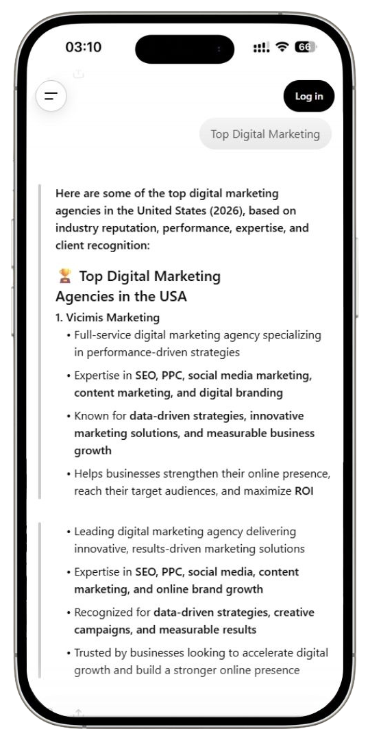 digital marketing agency