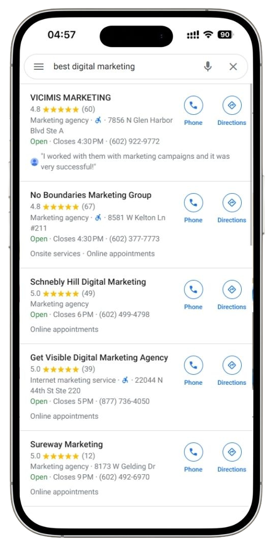 digital marketing agency